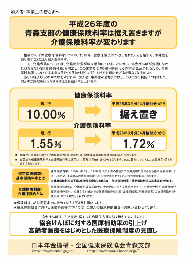 協会 けんぽ 保険 料率