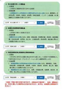 支援制度 裏